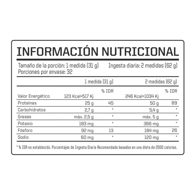 Pack ENA Sport Whey Protein + Creatina True Made