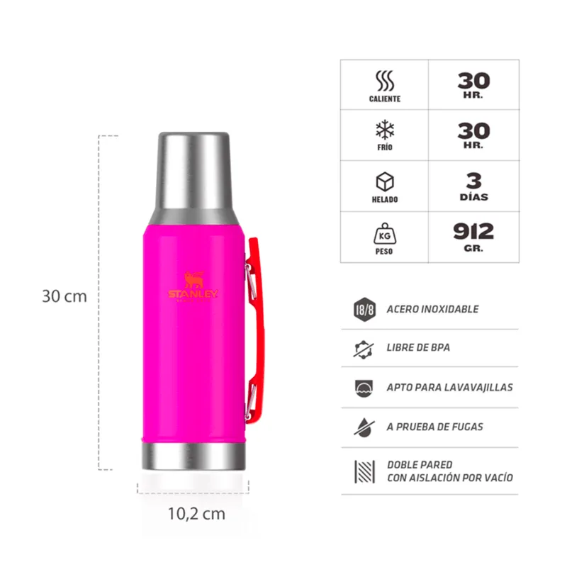 Termo Stanley Mate System Classic 1.2 L