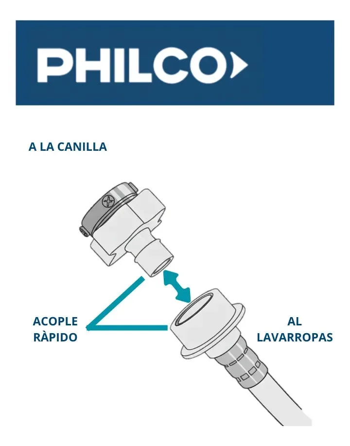 Lavarropas Automático Carga Superior Philco 5.5 Kg 750 Rpm Gris